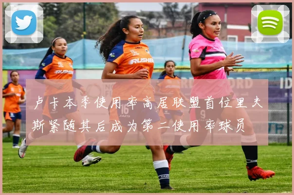 卢卡本季使用率高居联盟首位里夫斯紧随其后成为第二使用率球员