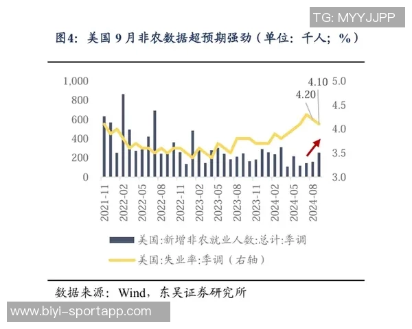 特巴斯强调西甲转播收入增长显著其他赛事面临下滑困境 特巴斯强调西甲转播收入增长显著其他赛事面临下滑困境