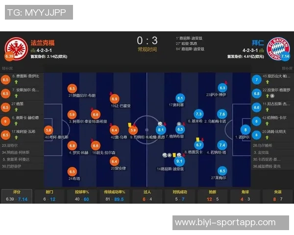 赫斯基点评维尔茨成长空间与迪亚斯离队对利物浦的影响分析 赫斯基点评维尔茨成长空间与迪亚斯离队对利物浦的影响分析